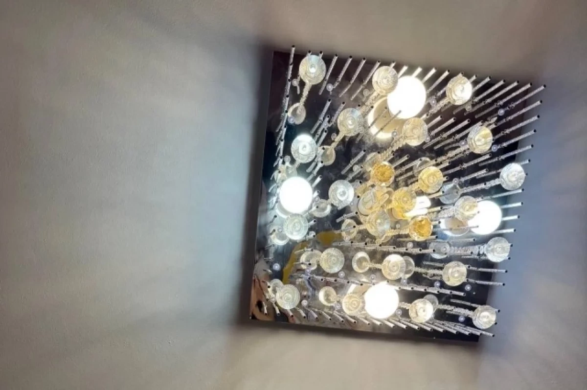 � ������������ ��������� ������������ ���� ����� ������ �� ������